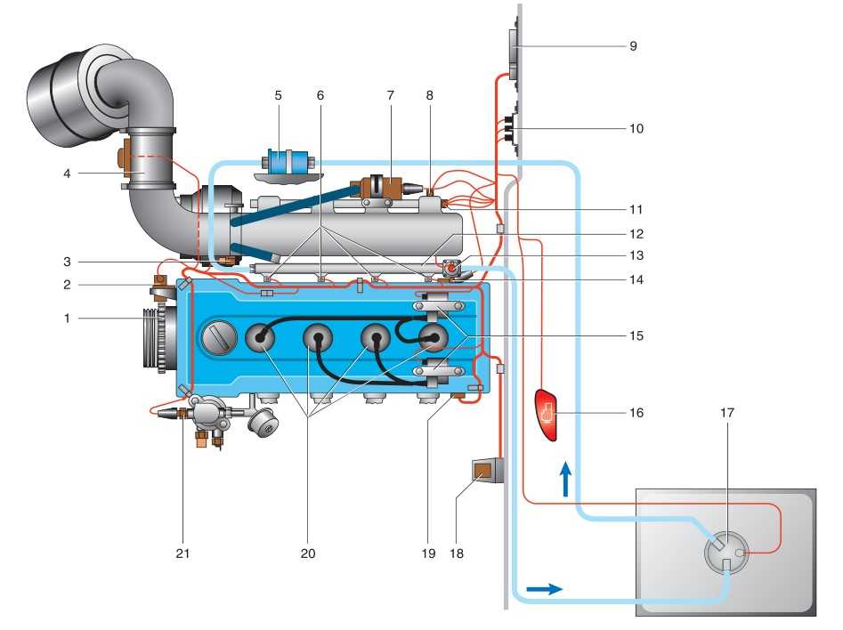 Система охлаждения двигателя змз 4216 газель схема
