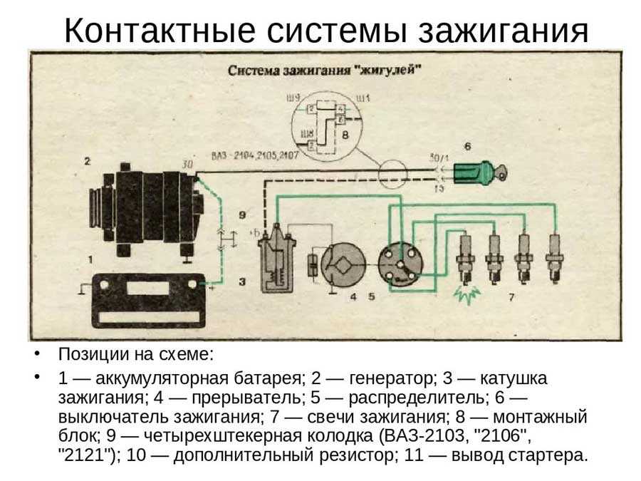 Поиск проблем с проводкой газ-53 и 52, цветная электросхема с описанием