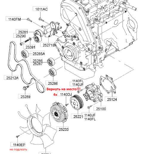 Двигатель d4cb hyundai, kia, технические характеристики, какое масло лить, ремонт двигателя d4cb, доработки и тюнинг, схема устройства, рекомендации по обслуживанию