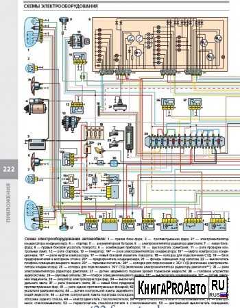 Схема управления двигателем змз-40524