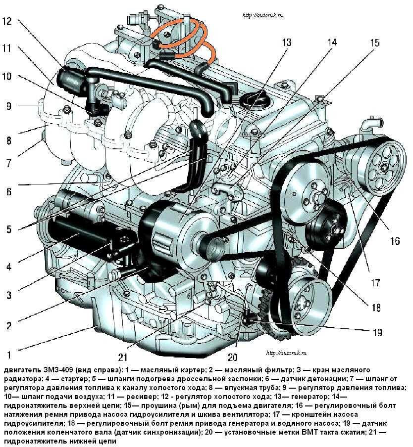 ремень генератора и ремень гидроусилителя ,уаз 2007г двигатель 409  Отвечают профессиональные эксперты портала