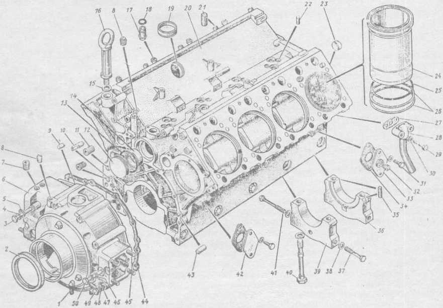 Общие характеристики серии двигателей камаз 740