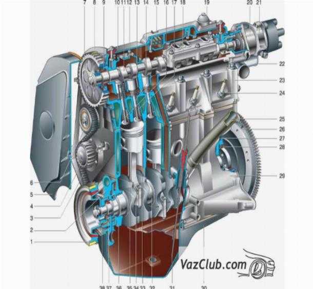 Технические характеристики ваз 2114: мощность, расход топлива, ресурс двигателя | luxvaz