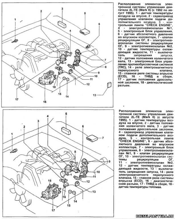 Система управления двигателем 1zz-fe и 3zz-fe — описание конструкции