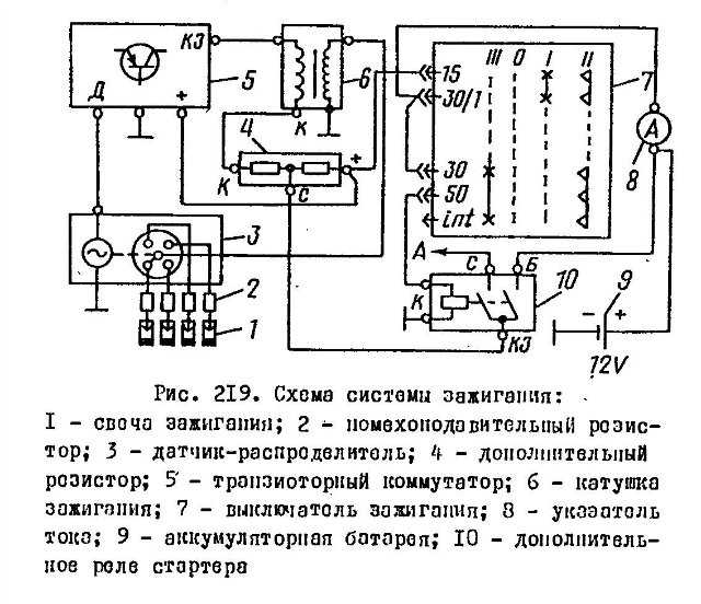 Микропроцессорная система зажигания змз-406