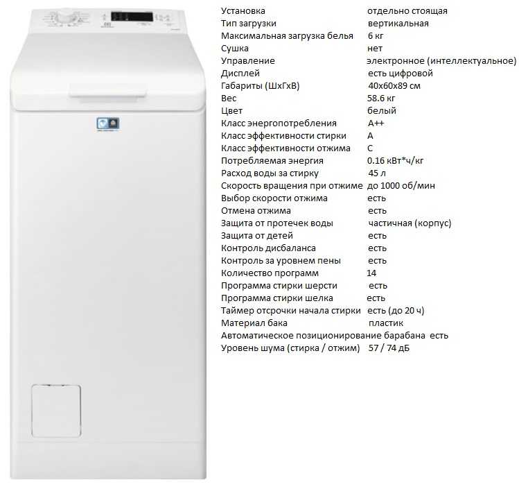 Сколько меди в стиральной машине автомат бош