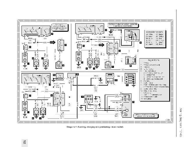 Ремонт пежо 206: схемы электрооборудования peugeot 206. описание, схемы, фото
