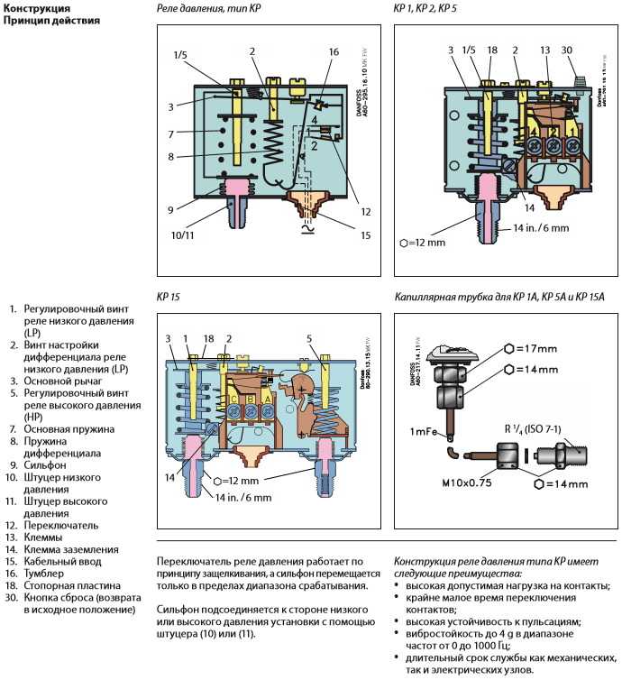 Выбор электропривода для компрессорных машин и установок. контрольная работа. физика. 2016-03-08