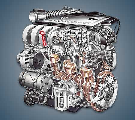 Принцип работы 5 цилиндрового двигателя