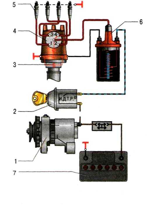 Система зажигания двигатель 402 газ-2705