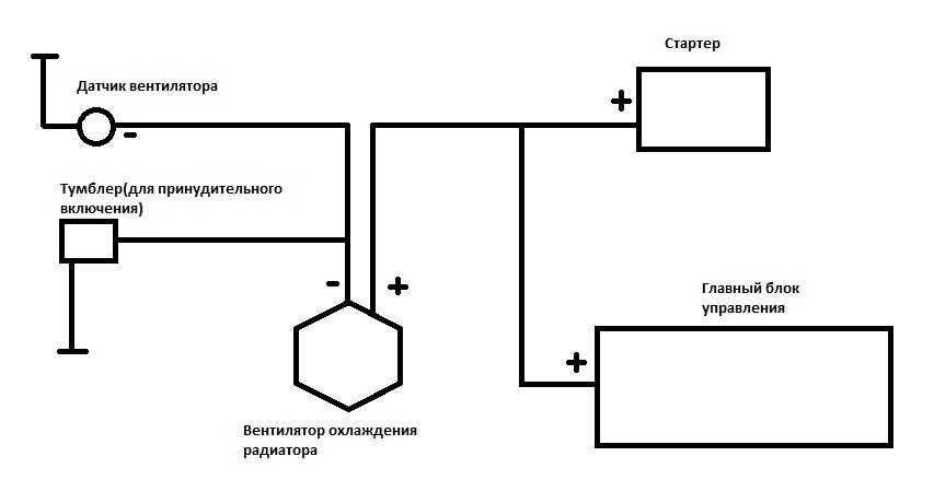 Схема ваз-2112 | 2 схемы