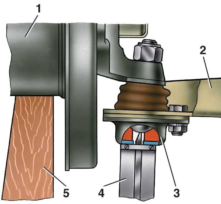 Где находится шаровая опора в автомобиле схема