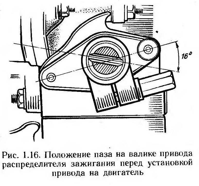 Безошибочная и быстрая установка зажигания на москвиче своими руками