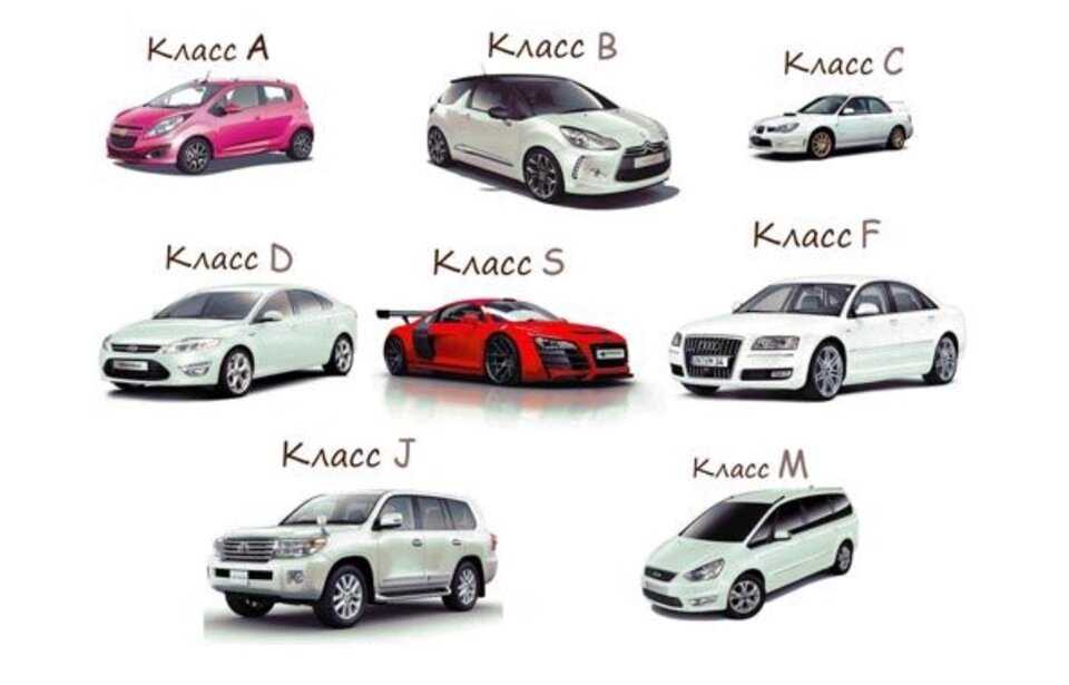 Классы автомобилей по комфорту: что означает a, b, c, d - энциклопедия на автопортале