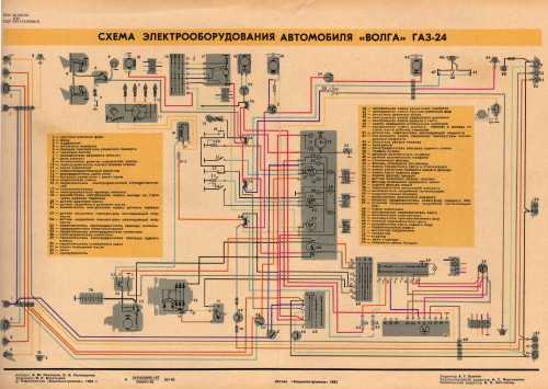 Эволюция и модернизация автомобилей газ-3110: особенности электросхемы