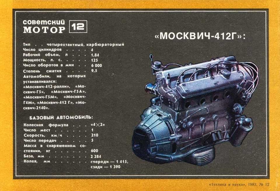 Москвич 412 вес металла