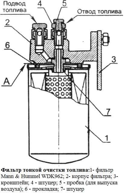 Схема затяжки головки блока двигателя д 245