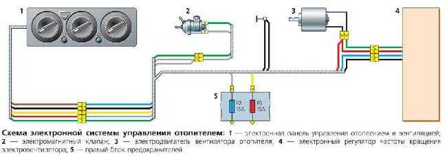 Волга 31105 2004-2009 полное описание, схемы, фото, технические характеристики