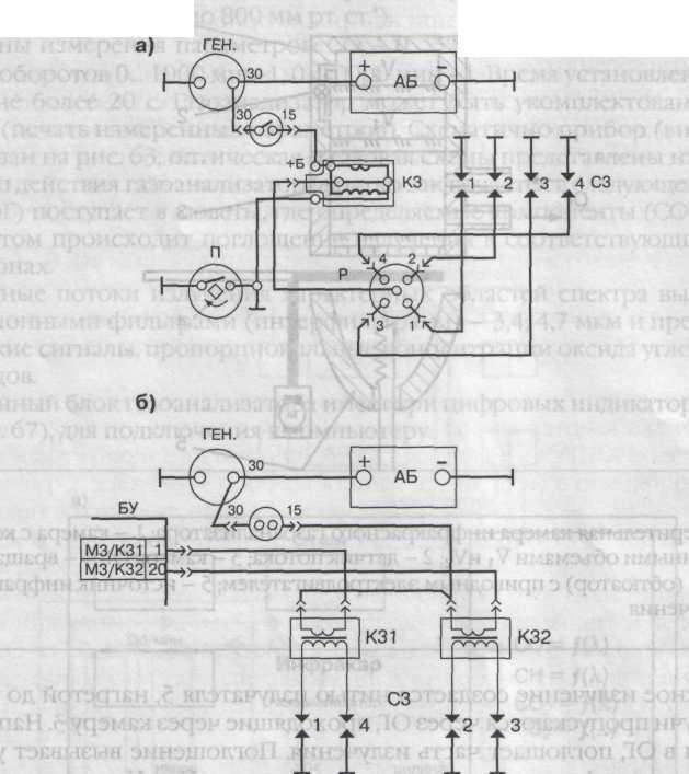 Порядок подключения высоковольтных проводов двигатель 4216