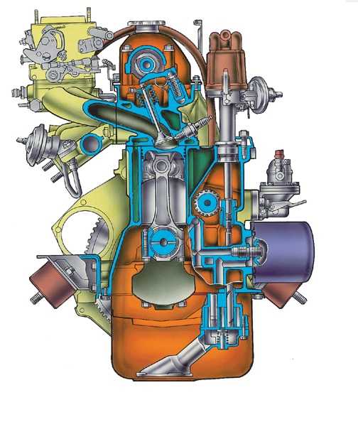 Двигатель ваз 2101 — 1,2л.
