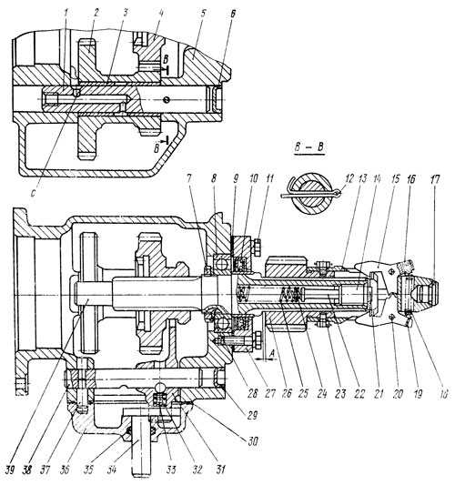 Бульдозер т-130: технические характеристики
