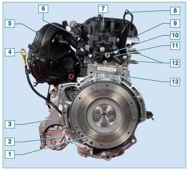 Двигатель ford fusion 1,6л. duratec 16v sigma