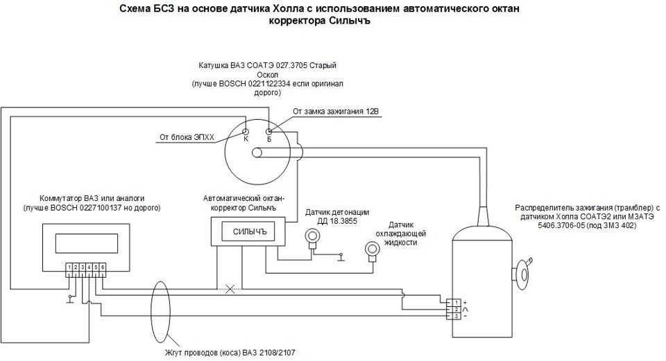 Двигатель змз 402: технические характеристики, порядок работы цилиндров - mtz-80.ru