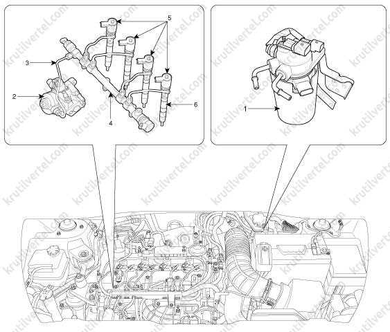 Kia sorento с 2002 года, система питания дизельного двигателя 2,5 л r4 инструкция онлайн