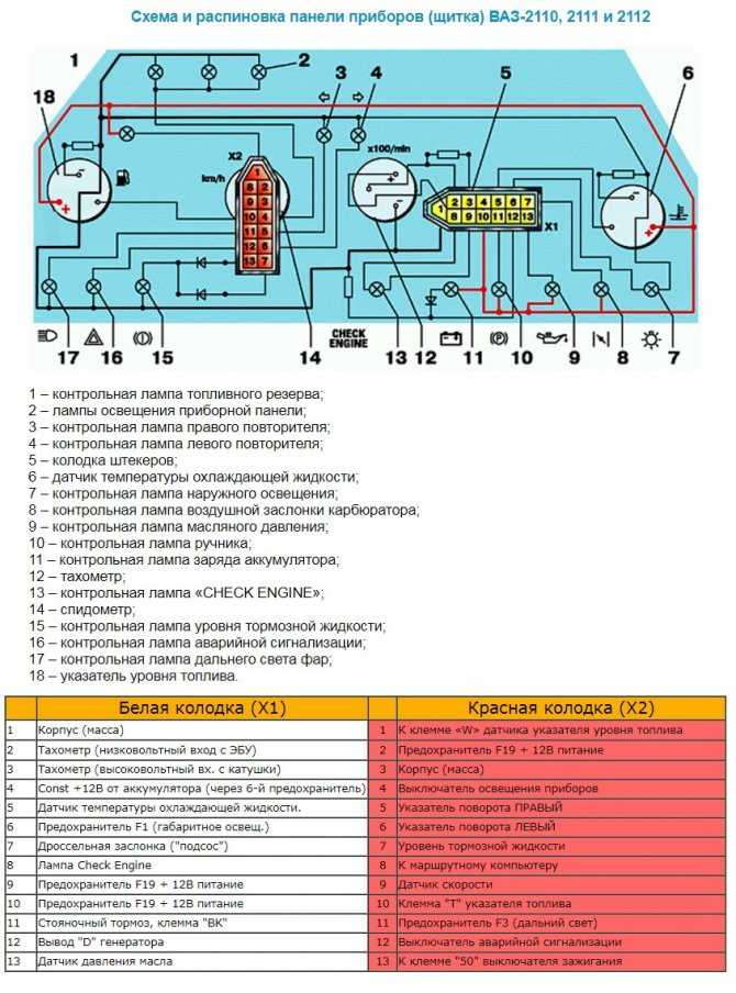 Датчики системы управления двигателем (холла и другие) на автомобиле audi 80