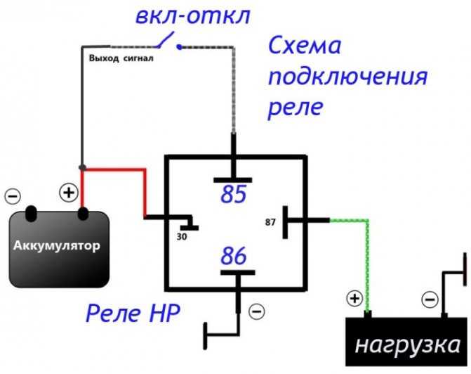 Схема подключения кнопки старт стоп - tokzamer.ru