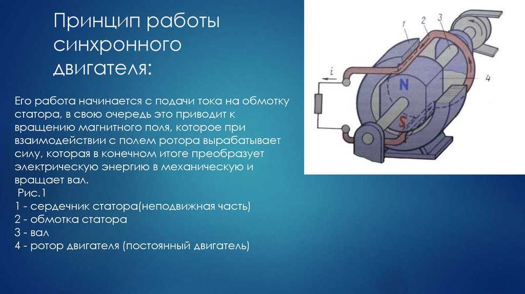 Принцип работы электродвигателя постоянного тока, устройство электромотора.