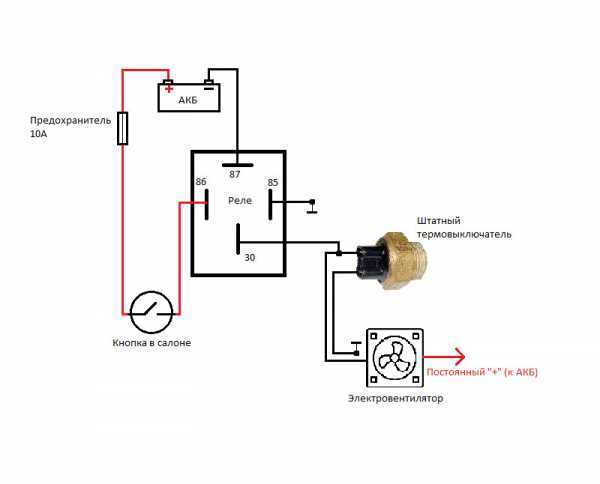 Не работает вентилятор охлаждения на ваз 2109 (карбюратор): проверка датчика включения вентилятора, замена и ремонт своими руками