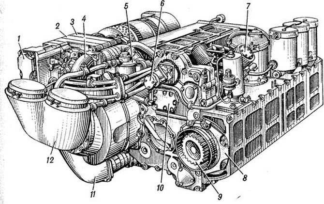 Чемодан в танке или самый необычный дизельный двигатель 5тдф — александр навагин