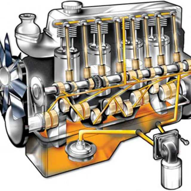 Газ-66-11. система смазывания двигателя змз-66-06