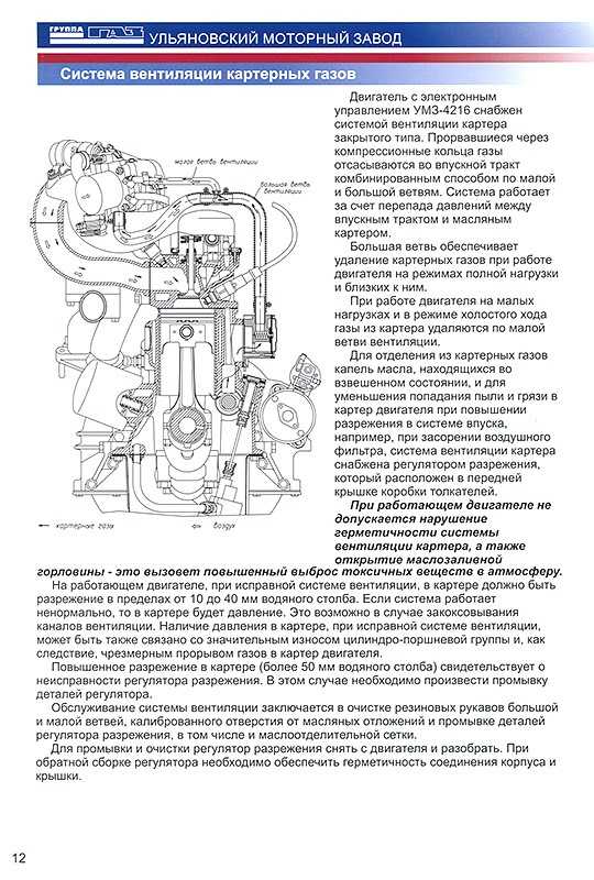 Двигатель умз 417 на уаз: характеристики, неисправности и тюнинг
