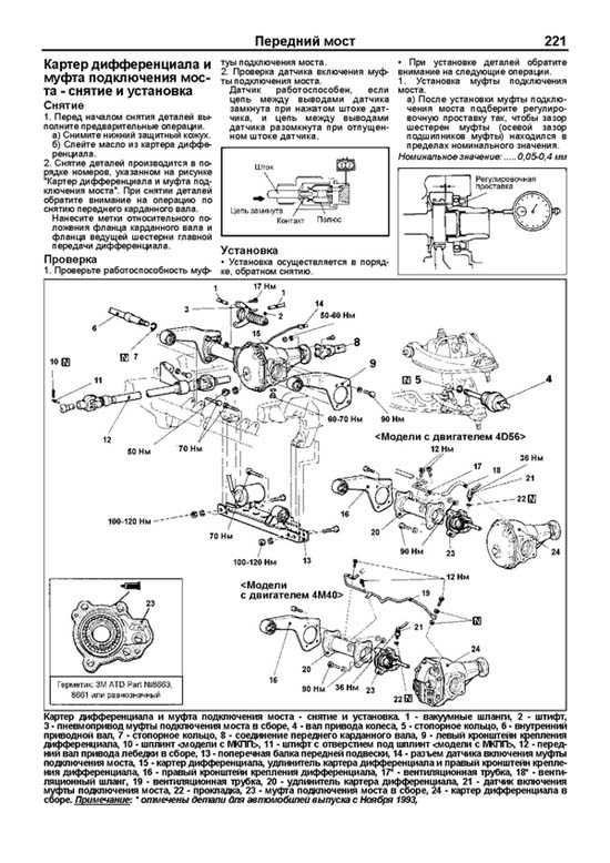 Старые автомобили mitsubishi — mmc manuals