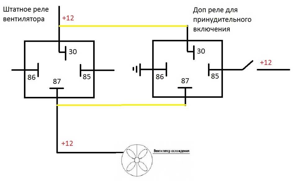 Датчик включения вентилятора радиатора ваз 2108, 2109, 21099