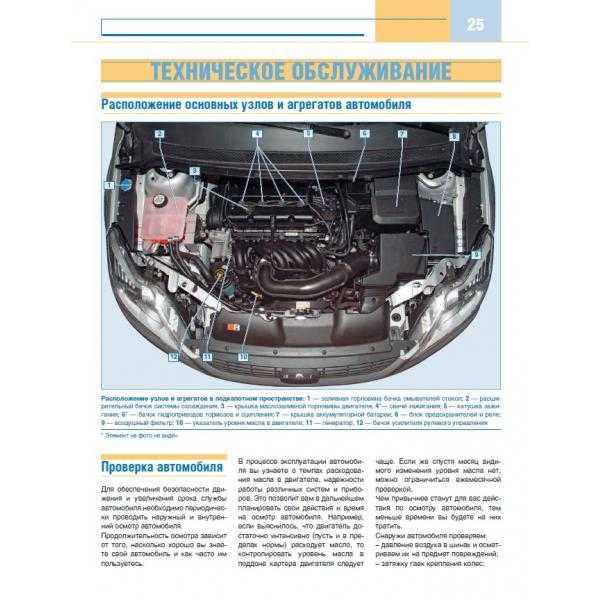 Старый добрый и надежный — двигатель ford 2.0 duratec | ford-master.ru