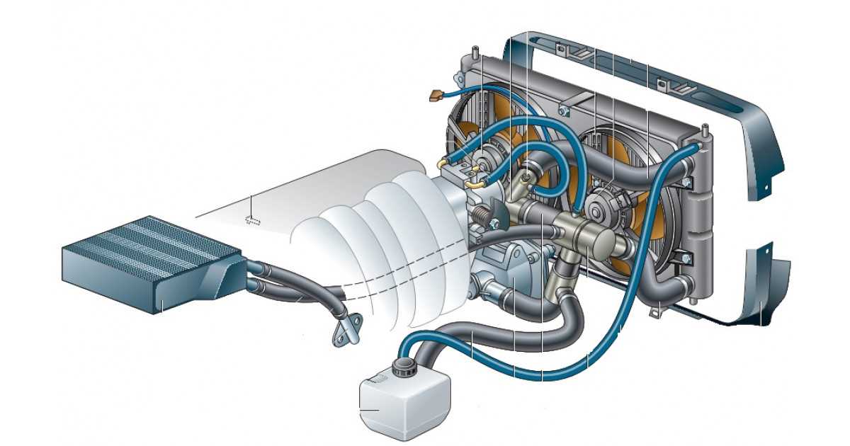 Схема проверки системы охлаждения двигателя автомобилей лада » лада.онлайн - все самое интересное и полезное об автомобилях lada