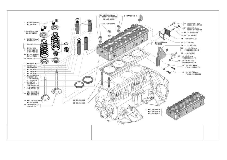 Двигатель умз-4178 технические характеристики. уаз умз-4178