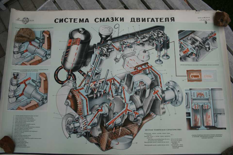 Вес двигателя москвич 2140