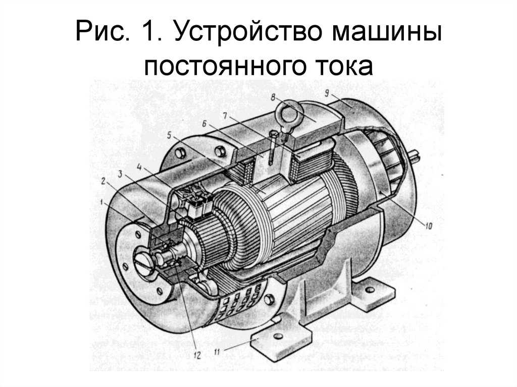 Принцип работы электродвигателя постоянного тока - журнал "электропроводка"