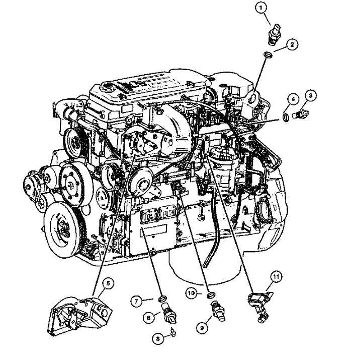 Двигатель d4ea - характеристики, проблемы, модификации и надежность