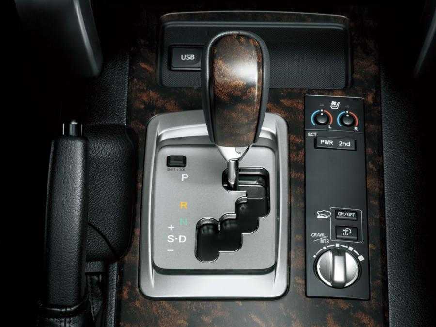 Как включать и правильно пользоваться полным приводом Toyota Land Cruiser 200  Отвечают профессиональные эксперты портала