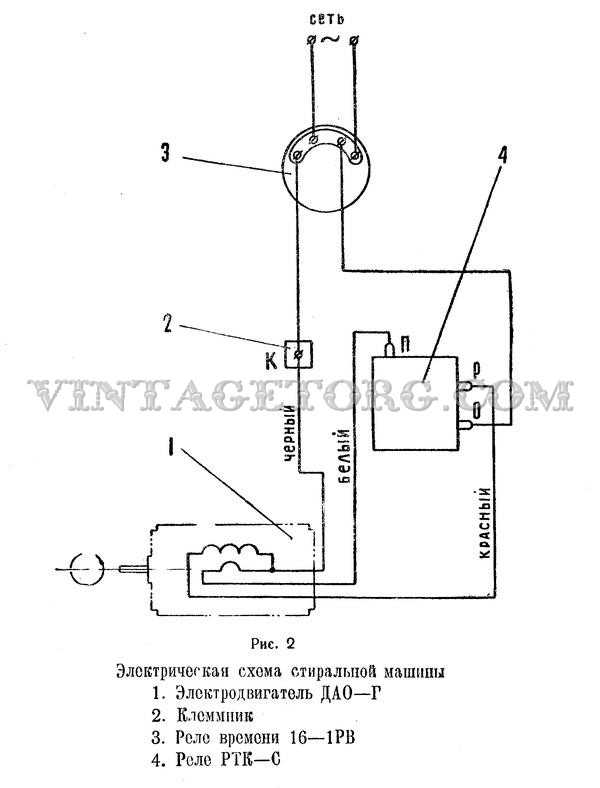 Схема подключения мотора от стиральной машины | 2 схемы