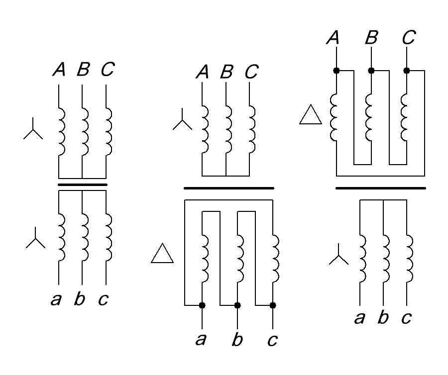Схемы подключения трехфазного асинхронного электродвигателя и описание