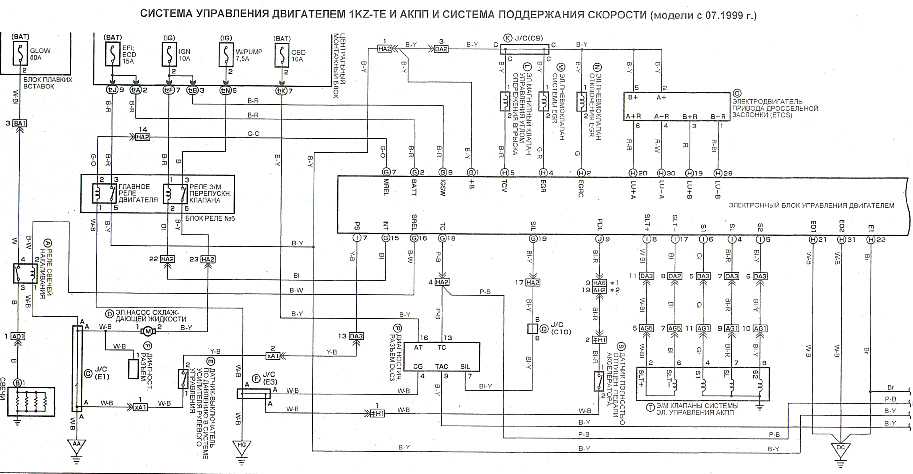 Электронная система управления дизельным двигателем1kd-ftv, 2kd-ftv | toyota | руководство toyota
