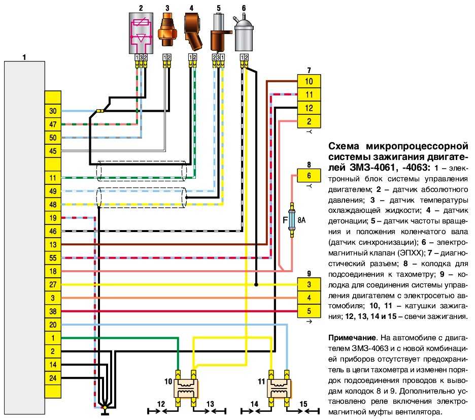 Ремонт газ 3110 (волга) : схема электрооборудования автомобиля газ-3110 с двигателем змз-402