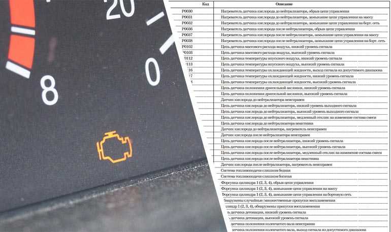 Код ошибки p0646 – низкий уровень сигнала в цепи управления реле муфты кондиционера