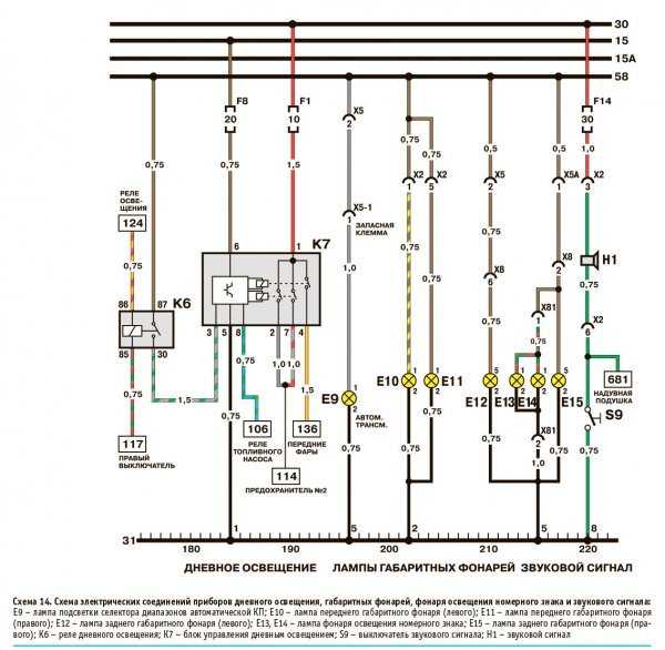 Электросхема daewoo nexia и matiz с описанием электрооборудования, поиск проблем с проводкой - автомастер
